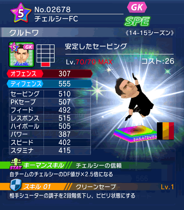 No.02678　クルトワ【14-15】