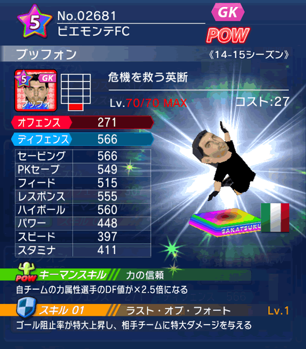 No.02681　ブッフォン【14-15】