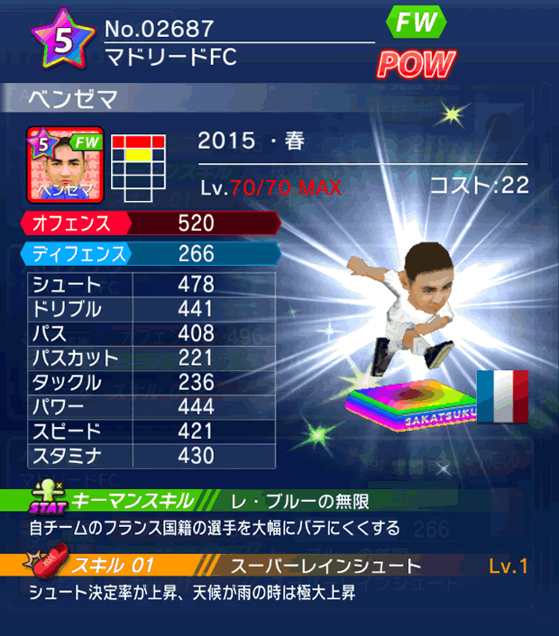 No.02687　ベンゼマ【15・春】