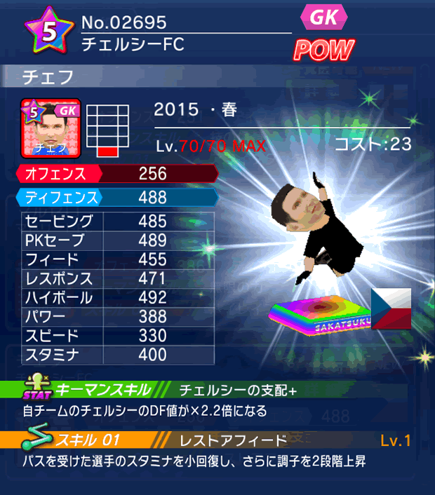 No.02695 チェフ【15・春】