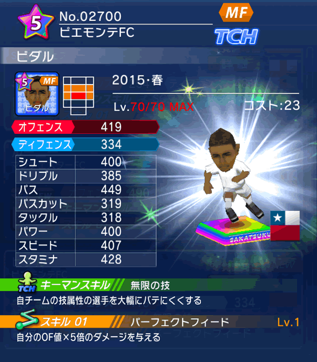 No.02700 ビダル【15・春】