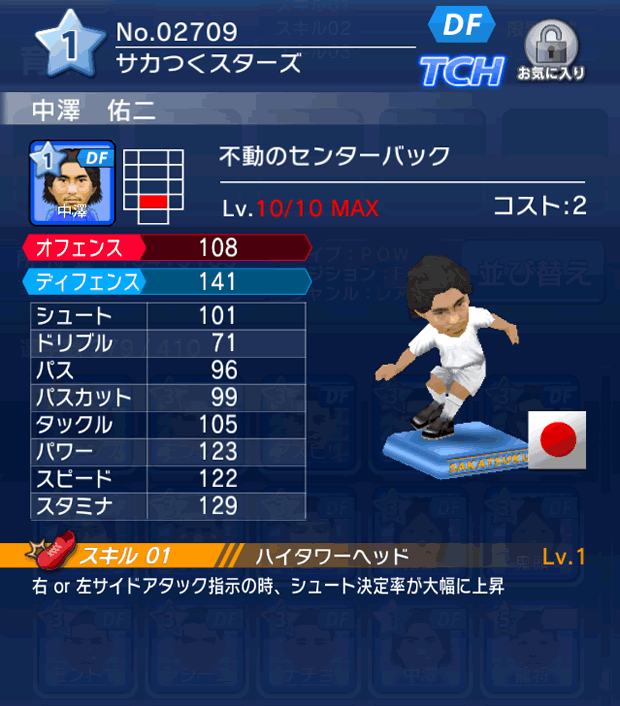 No.02709　中澤佑二