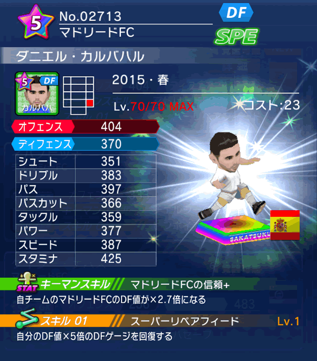 No.02713 ダニエル・カルバハル【15・春】