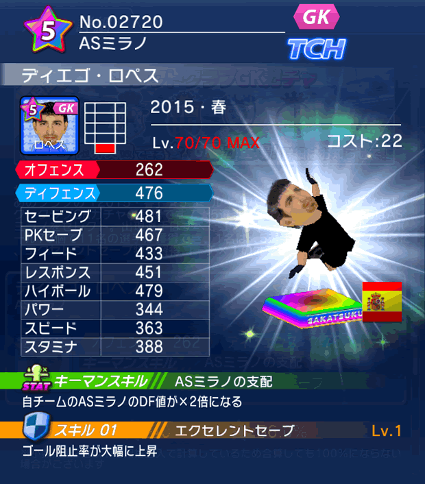 No.02720 ディエゴ・ロペス【15・春】