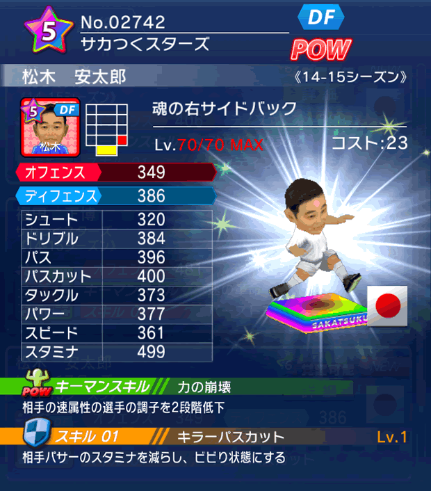 No.02742 松木安太郎【14-15】