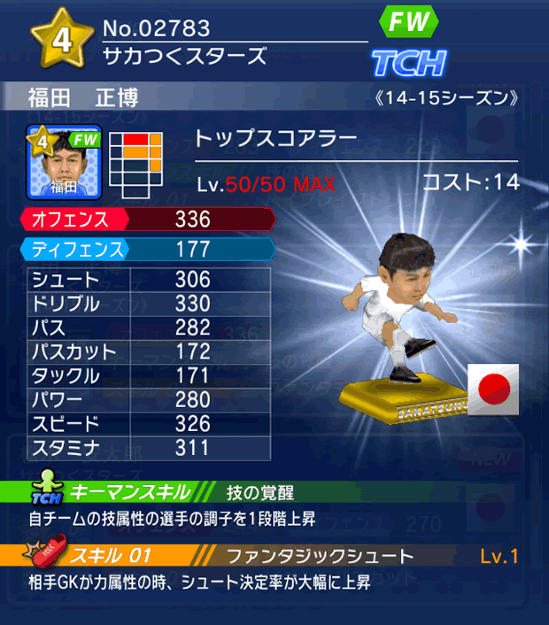 No.02783 福田正博【14-15】