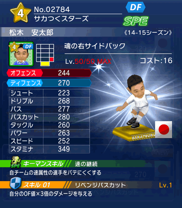 No.02784　松木安太郎【14-15】