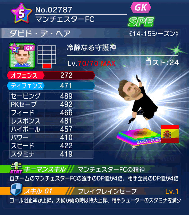 No.02787　ダビド・デ・ヘア【14-15】