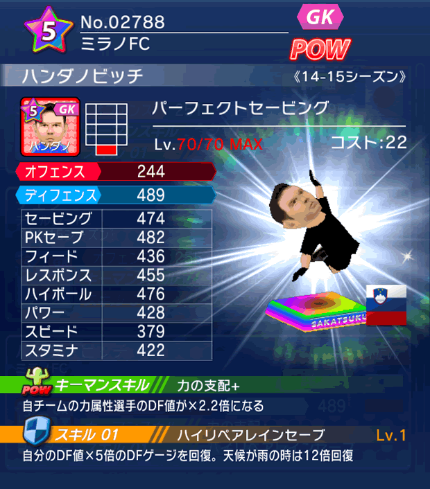 No.02788　ハンダノビッチ【14-15】