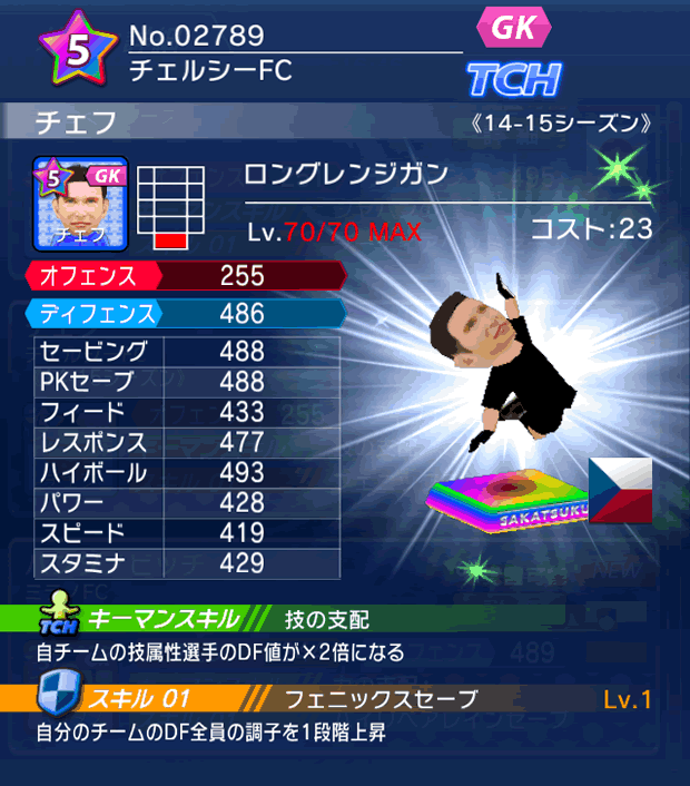 No.02789 チェフ【14-15】