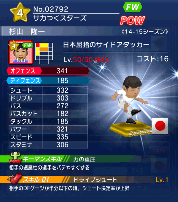 No.02792　杉山隆一【14-15】