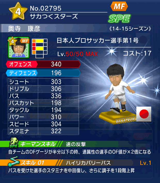 No.02795 奥寺康彦【14-15】