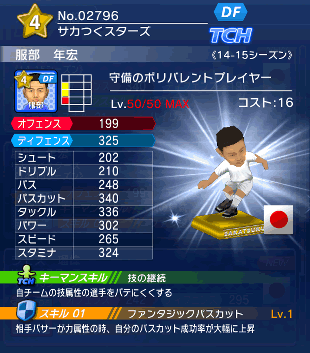 No.02796　服部年宏【14-15】