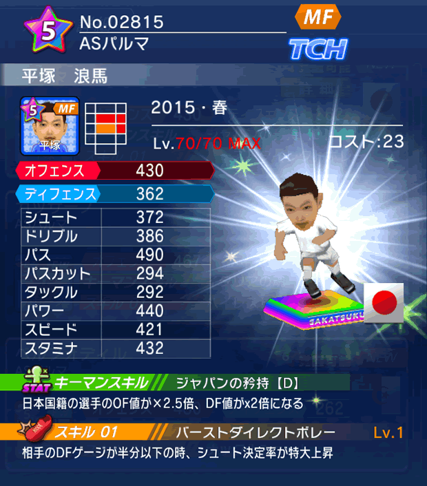 No.02815　平塚浪馬【15・春】