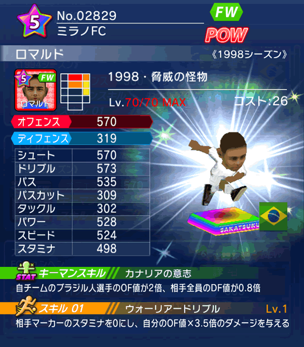 No.02829　ロマルド【1998MVP】