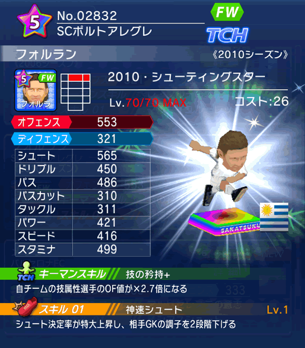 No.02832 フォルラン【2010MVP】