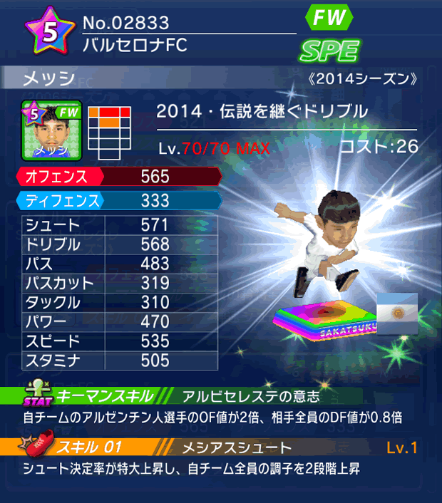 No.02833 メッシ【2014MVP】