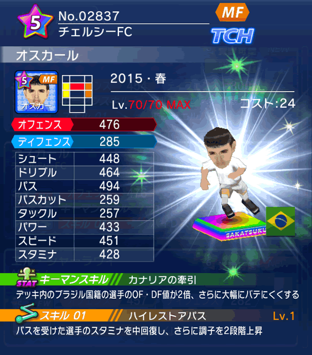 No.02837 オスカール【15・春】