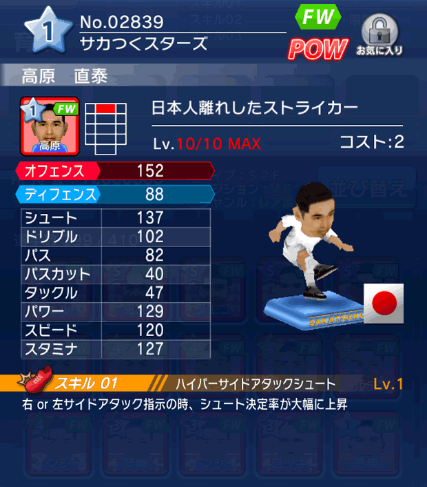 No.02839　高原直泰