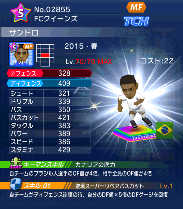 No.02855 サンドロ【15・春】