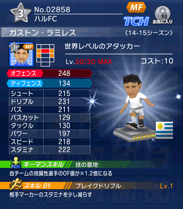 No.02858　ガストン・ラミレス【14-15】