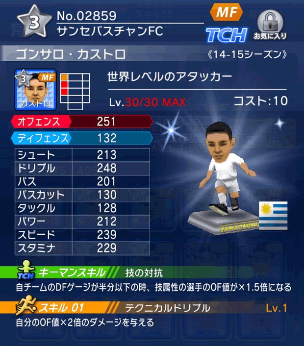 No.02859　ゴンサロ・カストロ【14-15】