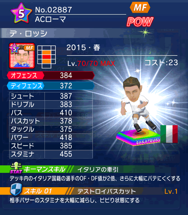 No.02887 デ・ロッシ【15・春】