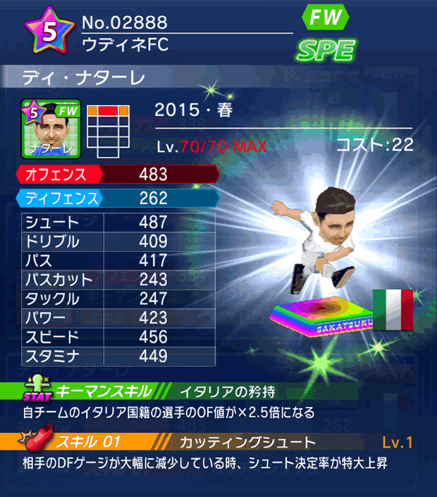 No.02888 ディ・ナターレ【15・春】