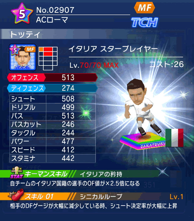 No.02907　トッティ【IT・ST】