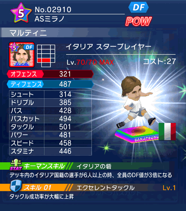 No.02910 マルティニ【IT・ST】