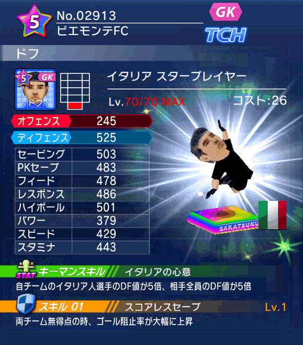 No.02913 ドフ【IT・ST】