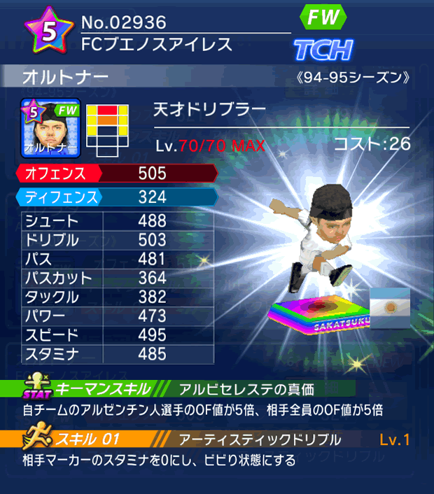 No.02936 オルトナー【94-95LL】