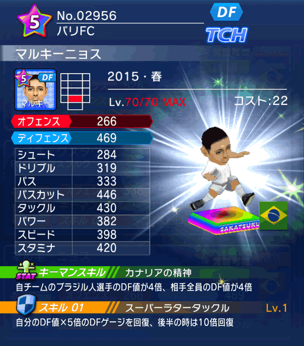 No.02956　マルキーニョス【15・春】