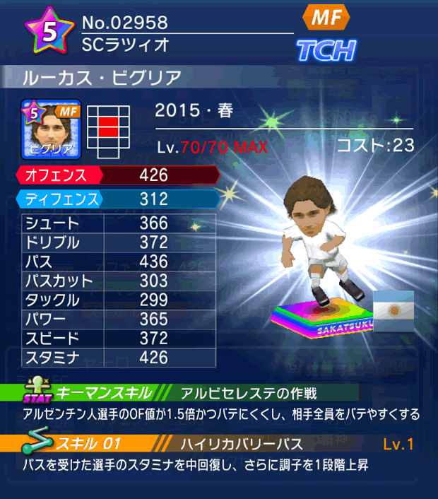 No.02958　ルーカス・ビグリア【15・春】