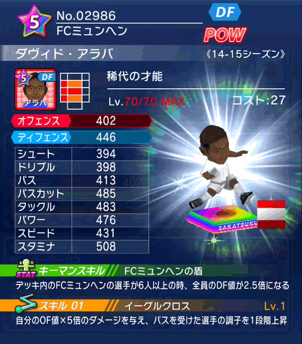 No.02986　ダヴィド・アラバ【14-15】