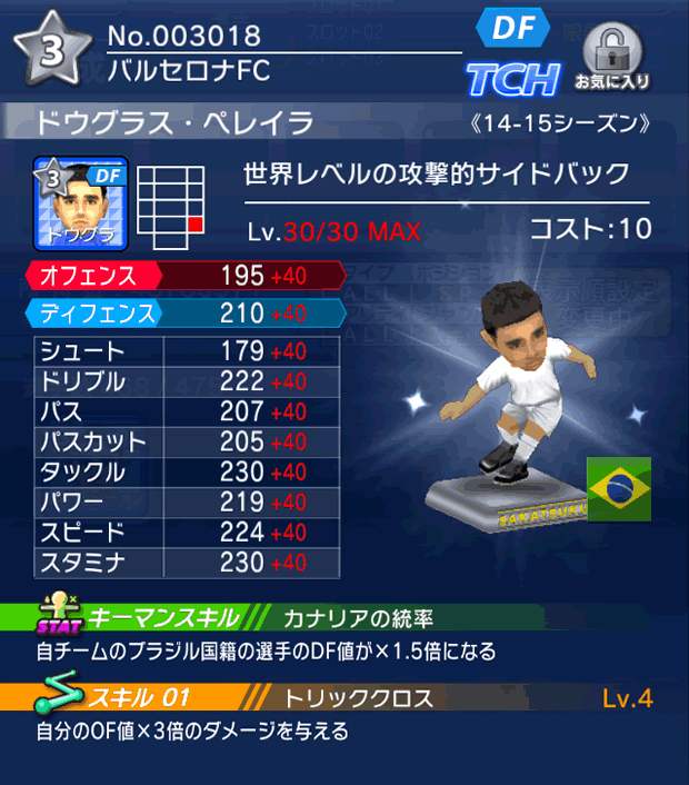 No.03018　ドウグラス・ペレイラ【14-15】