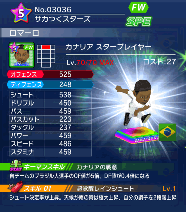 No.03036　ロマーロ【BR・ST】