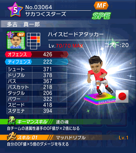 No.03064 多古真一郎