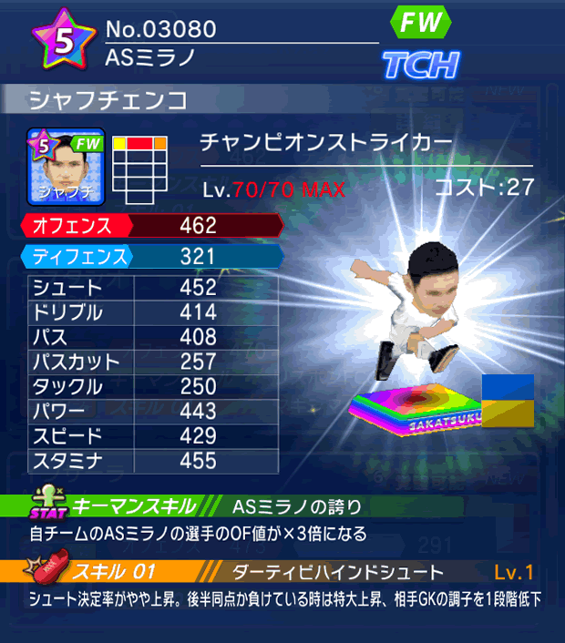 No.03080 シャフチェンコ【CPストライカー】