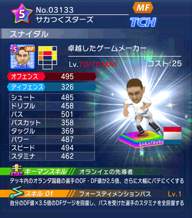 No.03133　スナイダル【DR】