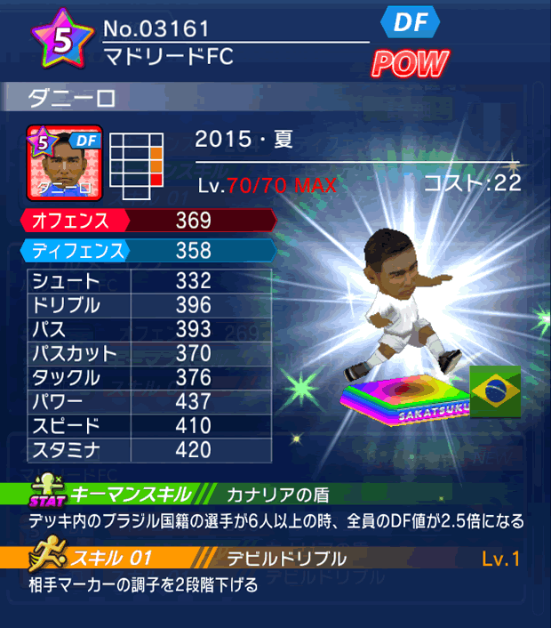 No.03161　ダニーロ【15・夏】