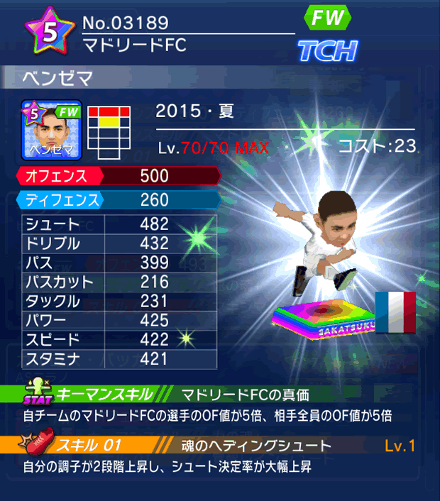 No.03189 ベンゼマ【15・夏】