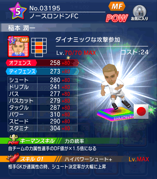 No.03195 稲本潤一