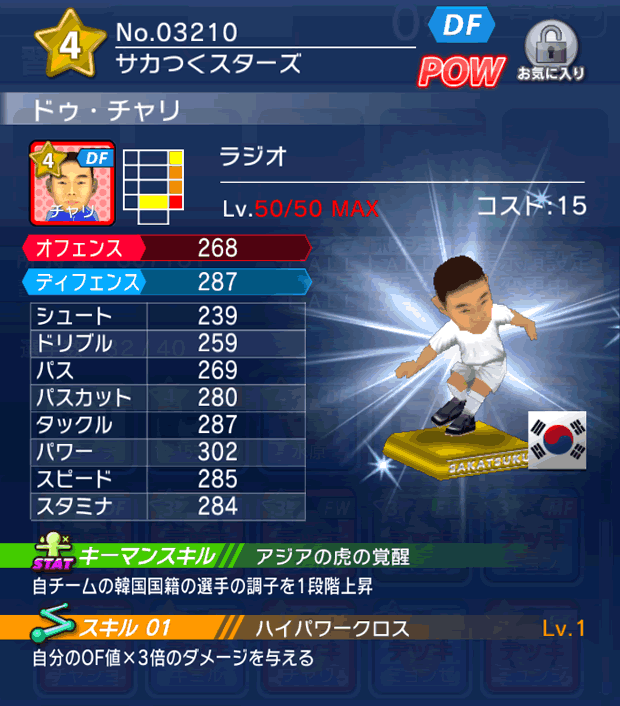 No.03210 ドゥ・チャリ