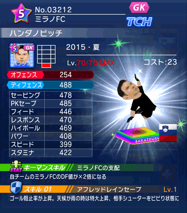 No.03212 ハンダノビッチ【15・夏】