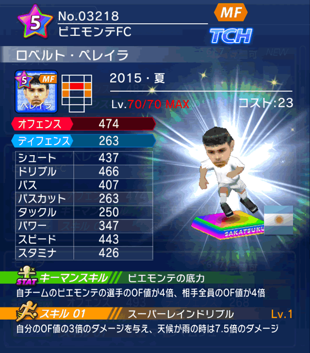 No.03218 ロベルト・ペレイラ【15・夏】