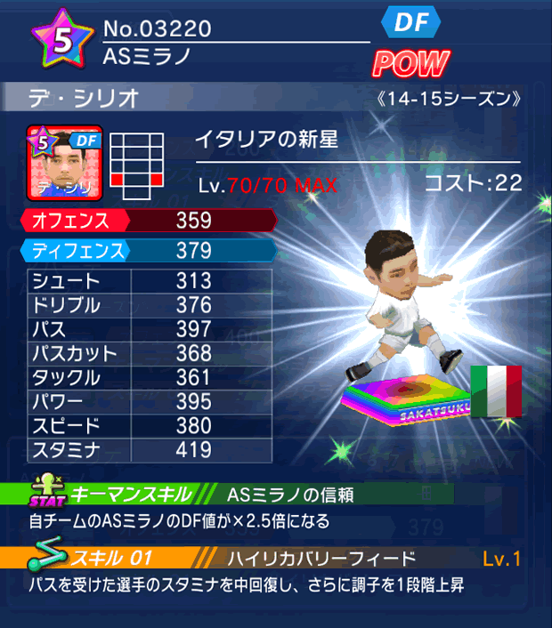 No.03220　デ・シリオ【14-15】