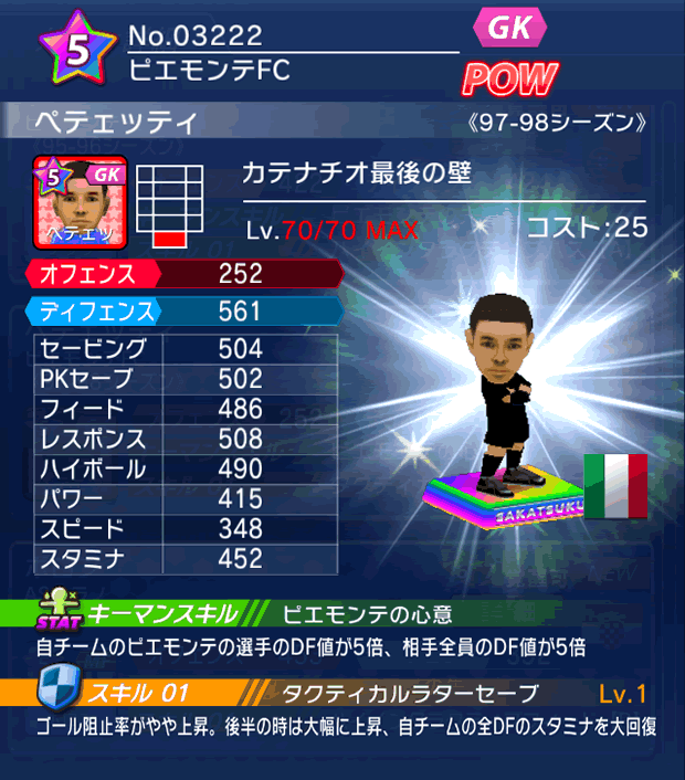 No.03222　ペテェッティ【97-98LL】