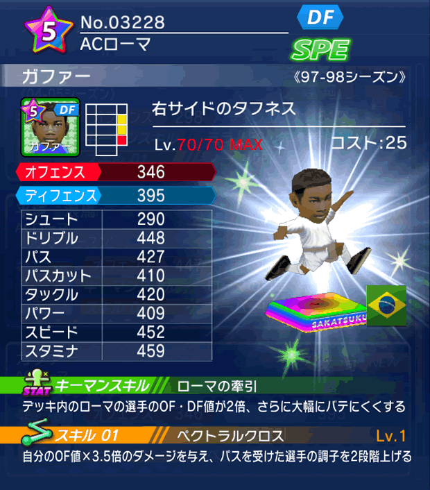 No.03228 ガファー【97-98LL】