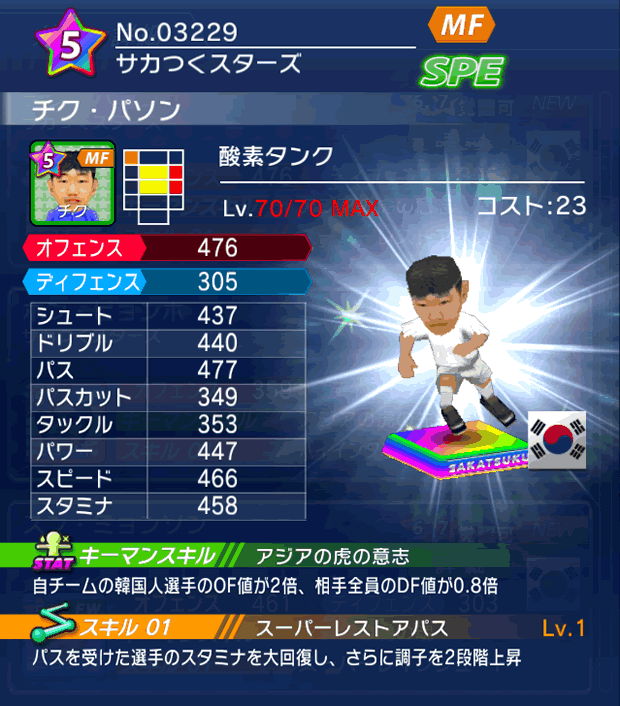 No.03229　チク・パソン